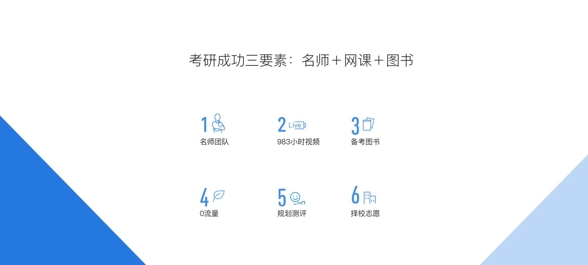 3三要素.jpg