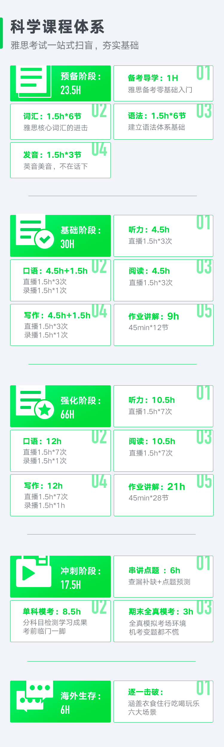 课程内容.png