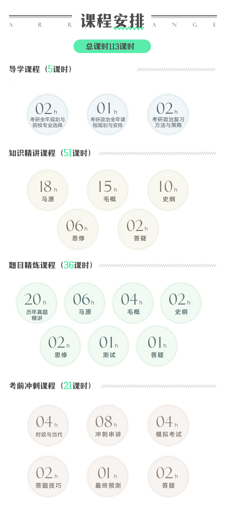 政治－课程安排.png