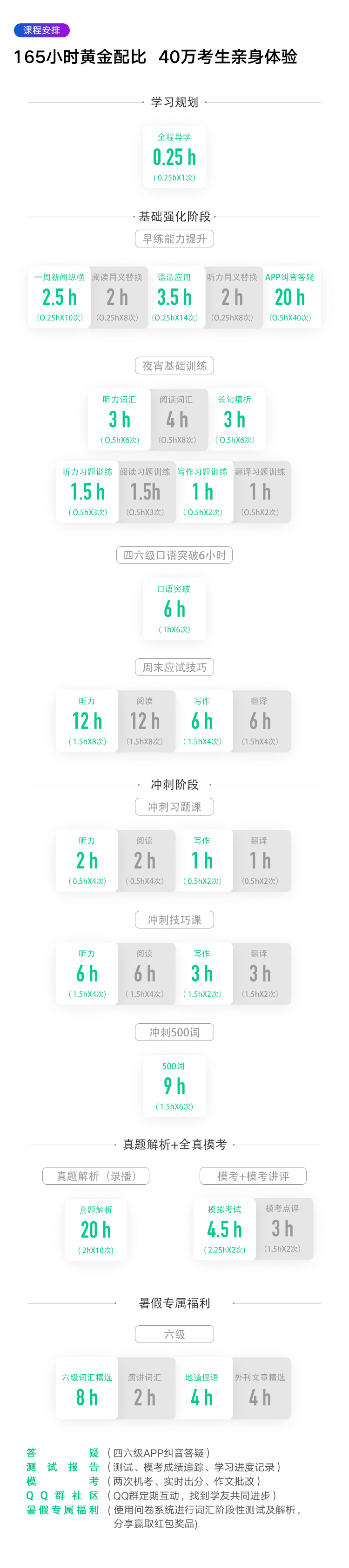 课程安排  6新1.png